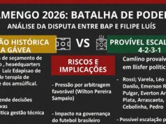 A Luta pelo Poder no Flamengo: Como Bap e Filipe Luís Redefinem a Estratégia de 2026 A Luta pelo Poder no Flamengo: Como Bap e Filipe Luís Redefinem a Estratégia de 2026