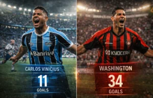 Carlos Vinícius vs. O Recorde de Washington: Projeções de Artilharia para 2026 Brazilian footballers' goal tally showdown