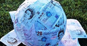 Neymar, a inflação e o preço do título da EPL.