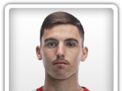 Oscar Gloukh FM23 Wonderkid • História do técnico de futebol