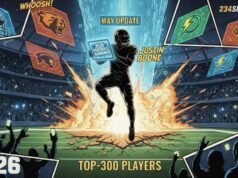 Classificações do Fantasy Football de 2026 – 234sport