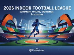 Calendário da Liga de Futebol de Salão de 2026