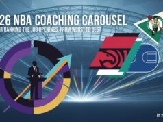 Carrossel de treinamento da NBA 2026: classificação poderosa