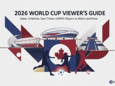 Seu livro de visão tática da Copa do Mundo de 2016