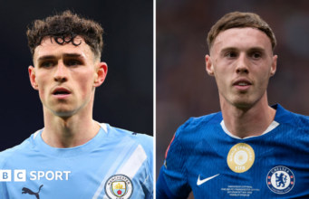 Seleção da Inglaterra para a Copa do Mundo: Phil Foden, Cole Palmer e Harry Maguire ficaram de fora