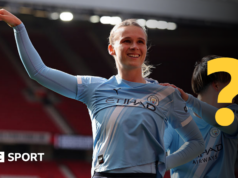 Quiz: Você se lembra bem da WSL nesta temporada?