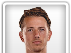 Sander Berg FM23 Wonderkid • História do técnico de futebol