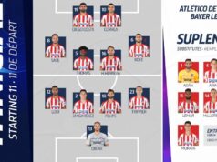 Futebol espanhol | Futebol | blog de esportes
