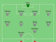 FINAL DA FA CUP HOJE…HÁ ALGUNS ANOS TAMBÉM!!