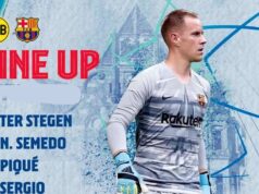Futebol espanhol | Futebol | blog de esportes