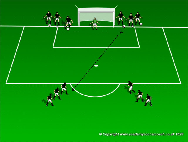 DiagonalPassingandFinishin.png