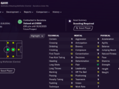 Cláusula de liberação do FM 21 Wonder Kids – La Liga