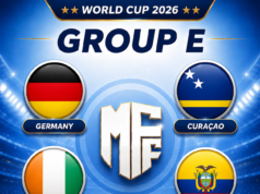 Grupo E da Copa do Mundo de 2026: favoritos e jogadores para assistir
