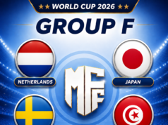 Grupo F da Copa do Mundo de 2026: favoritos e jogadores para assistir