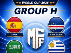 Grupo H da Copa do Mundo de 2026: favoritos e jogadores para assistir