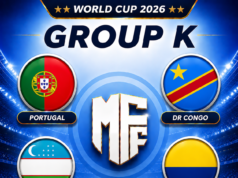 Grupo K da Copa do Mundo de 2026: favoritos e jogadores para assistir