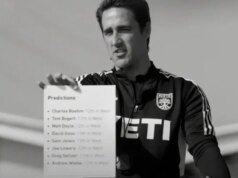 Previsão de classificações de poder – Análise do futebol americano
