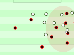 » SV Academy: a revolução do jogo de posse de Xavi Alonso