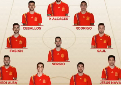 Futebol espanhol | Futebol | blog de esportes