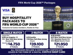 On Location quebra recordes de hospitalidade da Copa do Mundo com 500 mil pacotes de hospitalidade ‘alocados’