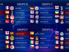 Futebol espanhol | Futebol | blog de esportes