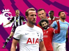 Os melhores marcadores da Premier League inglesa de todos os tempos