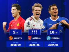 Onde está o Arsenal antes da final da Liga dos Campeões? Mais vitórias em uma temporada por um clube da Premier League