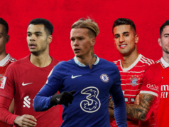 Todas as maiores contratações por clubes