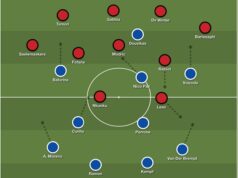 Koma impressiona no ataque, mas Megnan domina e o Milan arrisca – um craque regular