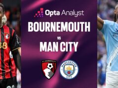 Previsão de Bournemouth e Manchester City: A equipe de Guardiola conseguirá manter a corrida pelo título da Premier League?