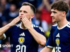 Copa do Mundo: Lawrence Shankland e Findlay Curtis fazem movimentos – Steve Clarke responderá?