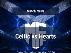 Celtic e Hearts se encontram novamente no Celtic Park, confrontos recentes e tensão no Dia do Campeonato