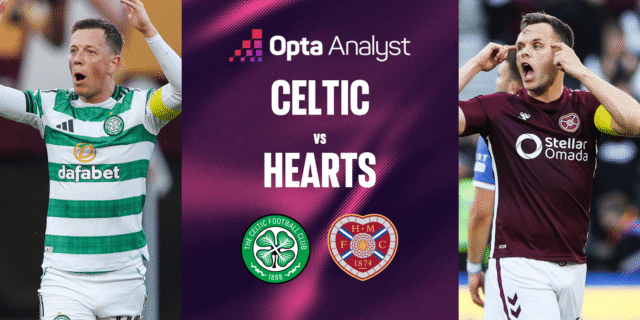 celtic-vs-hearts-preview-2025-26.png