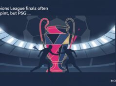 UCL Final Horror: glória do PSG no estúdio