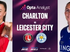 Charlton Athletic x Leicester City: The Valley sedia um play-off histórico por uma vaga na WSL