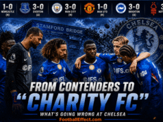 O que está errado no Chelsea |