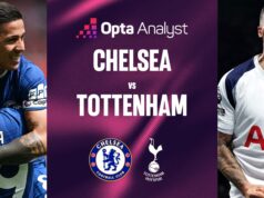 Previsão Chelsea x Tottenham: Será que o Tottenham conseguirá superar o terrível recorde de Stamford Bridge para garantir a sobrevivência?