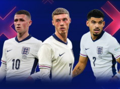 Os jogadores mais valiosos deixados de fora da seleção inglesa para a Copa do Mundo, incluindo Cole Palmer e Phil Foden