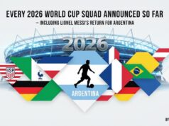 Toda a seleção mundial de 2016 anunciada