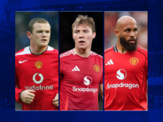 2,5 milhões de euros por golo ou assistência – como é que Hoylund se compara ao avançado mais caro do Manchester United?