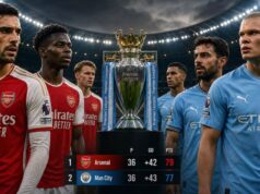 O que o Arsenal e o Manchester City precisam fazer para vencer o campeonato?