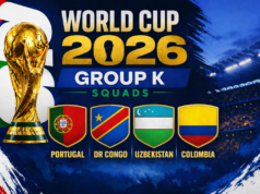 Copa do Mundo FIFA 2026: equipes do Grupo K