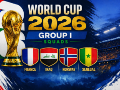Copa do Mundo FIFA 2026: Primeiro Grupo de Seleções