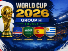 Copa do Mundo FIFA 2026: equipes do Grupo H