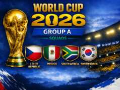 Copa do Mundo FIFA 2026: equipes do Grupo A