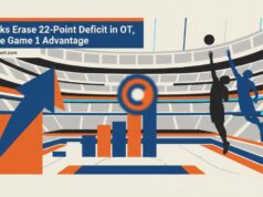 Knicks Stun Cavs: retorno histórico de 22 pontos