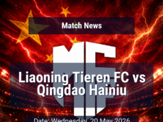 Na 13ª rodada da Superliga Chinesa, o Liaoning Ironmen enfrentou o Qingdao Hainiu que estava em boas condições.