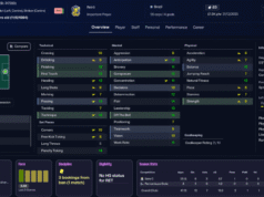 Fábrica de kits maravilhosos | O Desafio Final da Wonderkid Factory: Pem-Windo Ayo Brasil – Soccer Manager Addiction
