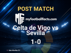 Recapitulações pós-jogo, cobertura completa e momentos importantes