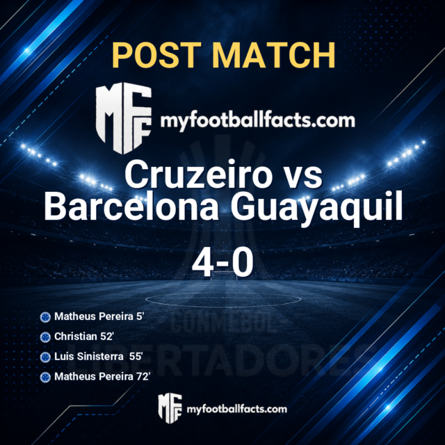 mff-bd-post-match-127743-6198fc0b61.png